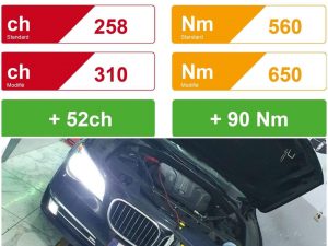 Reprogrammation moteur d'une BMW pour augmenter les chevaux de la voiture et le couple NM